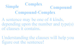 Four types of sentences?!
